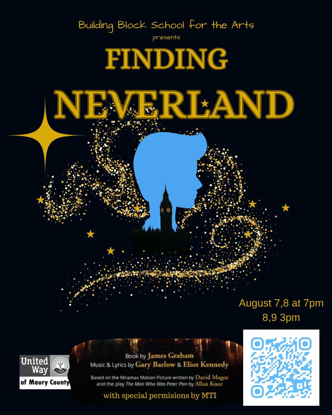 Finding Neverland Musical